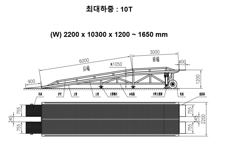 그레이팅도크 ㅡ 눈·비 물 고임 없는 그레이팅 도크 최대하중 10톤 그레이팅 도크 지게차 컨테이너도크, 이동식도크 이미지