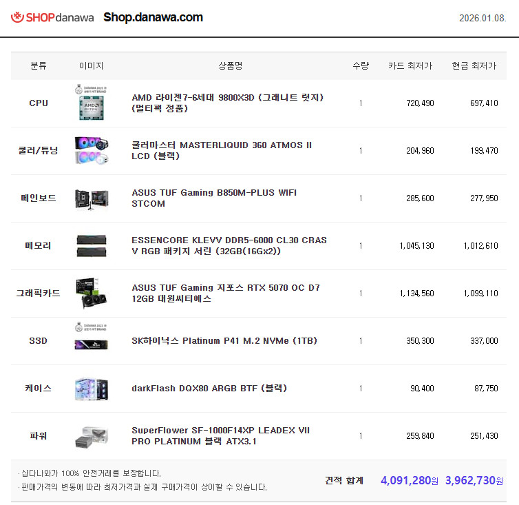 983D+5070+32G+1TB+1000W+수냉 (게이밍PC본체)--4