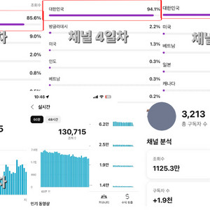 국내노출 해외채널 쿠파스가능 안전거래