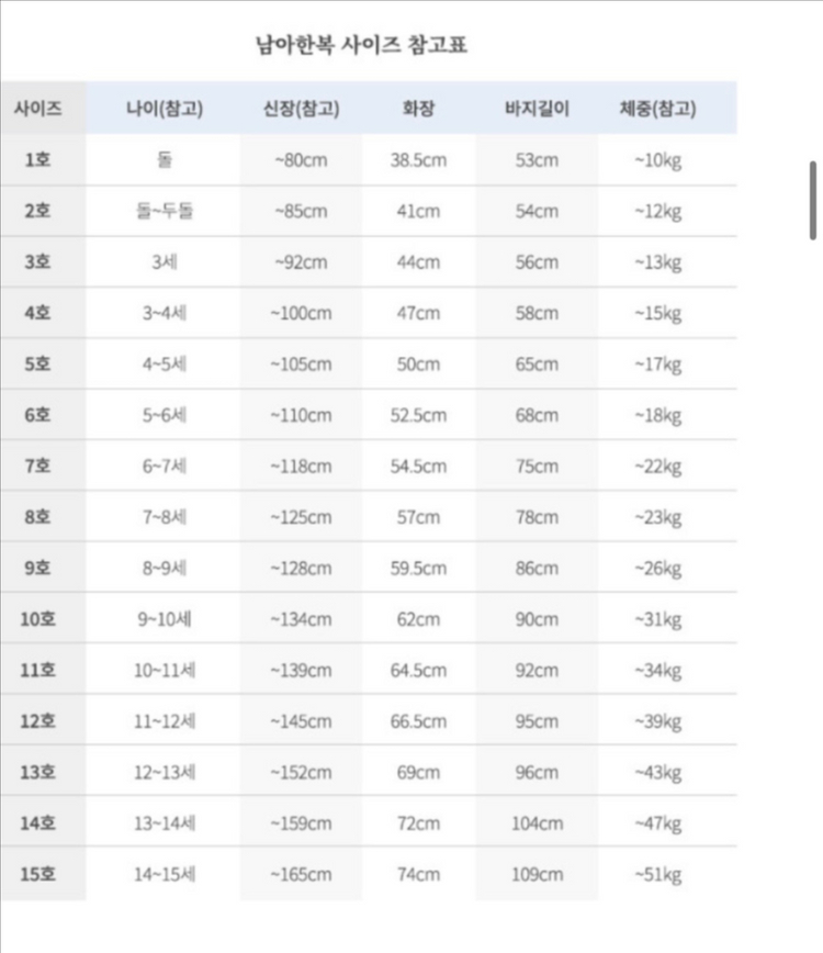 남자 어린이 한복6호--7