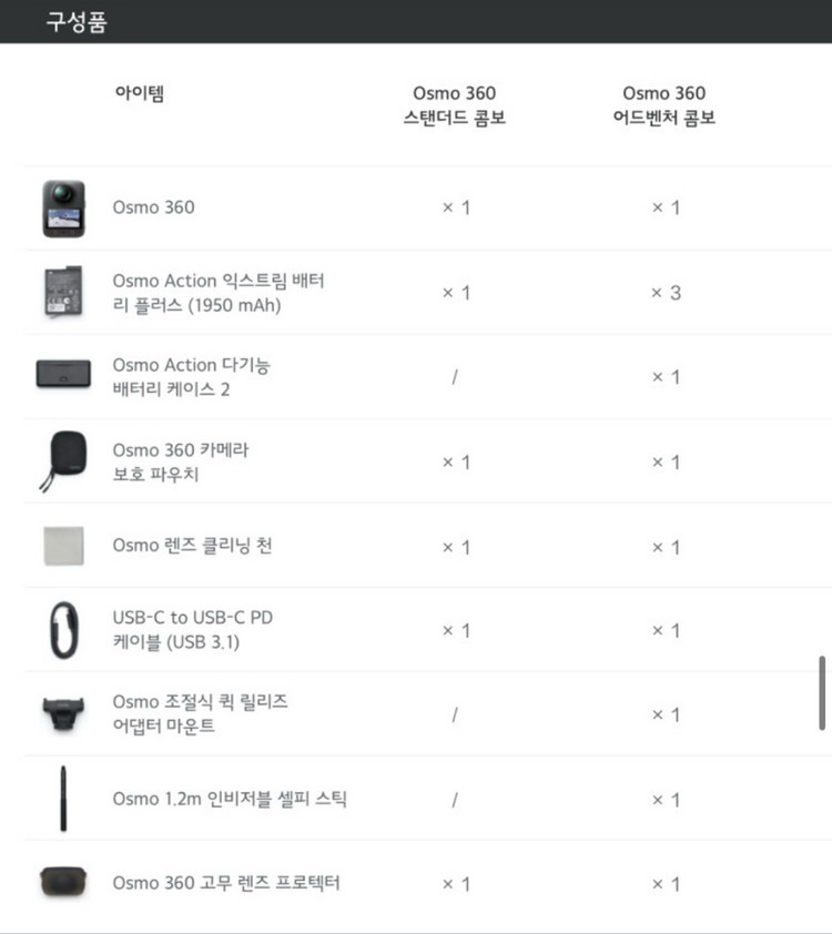 오즈모360 스탠다드 구성--3