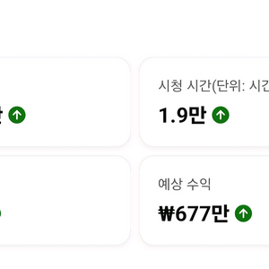 유튜브 쿠파스 쇼핑 쇼츠 레슨 1대1 개인과외