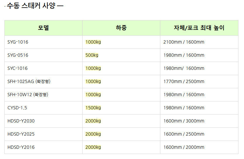 수동·반/전동 스태커 – 팔레트 운반·적재 필수 장비 지게차 대체 운반장비 좁은 공간 필수! 스태커 중고 판매 이미지