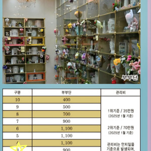 파주 통일로 추모공원 나란히 있는 3단 2개실 양도합니다.(각 200만원) 이미지