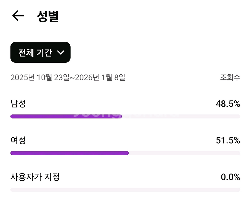 유튜브 구독자 1396명 채널--2