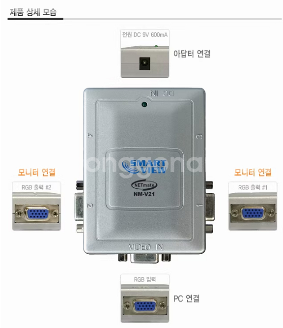 NETmate 모니터 자동 분배기(NM-V21)--3