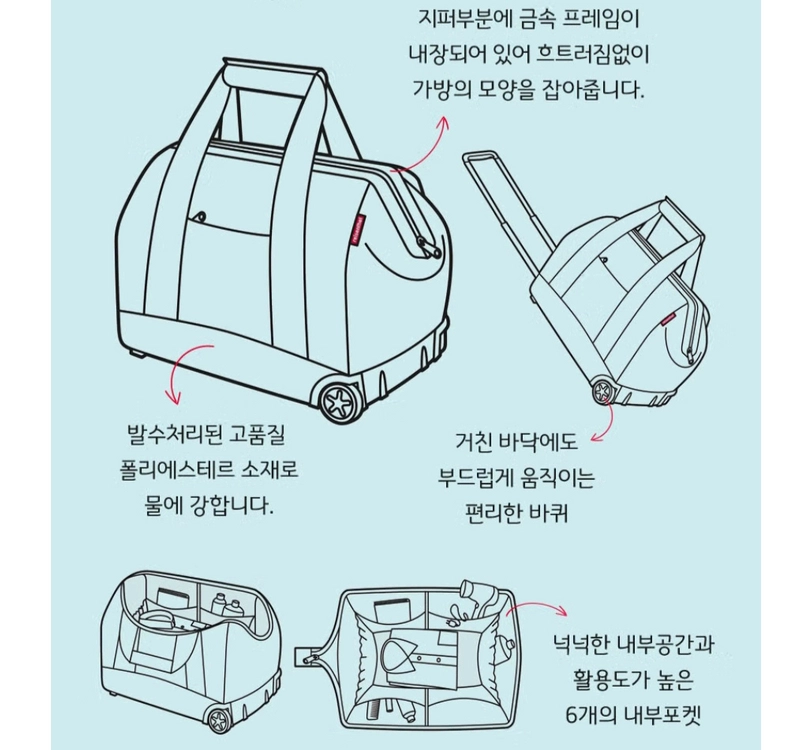 [정가220,000원/1회사용] 라이젠탈 올라운더 트롤리 이동식 보스턴백 다크블루 이미지