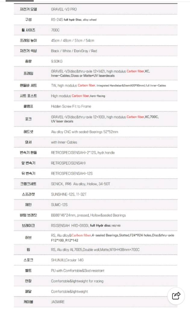 트위터 그래블 v3 PRO RS24 완전유압 DISC 풀카본 카본일체형 핸들바 이미지