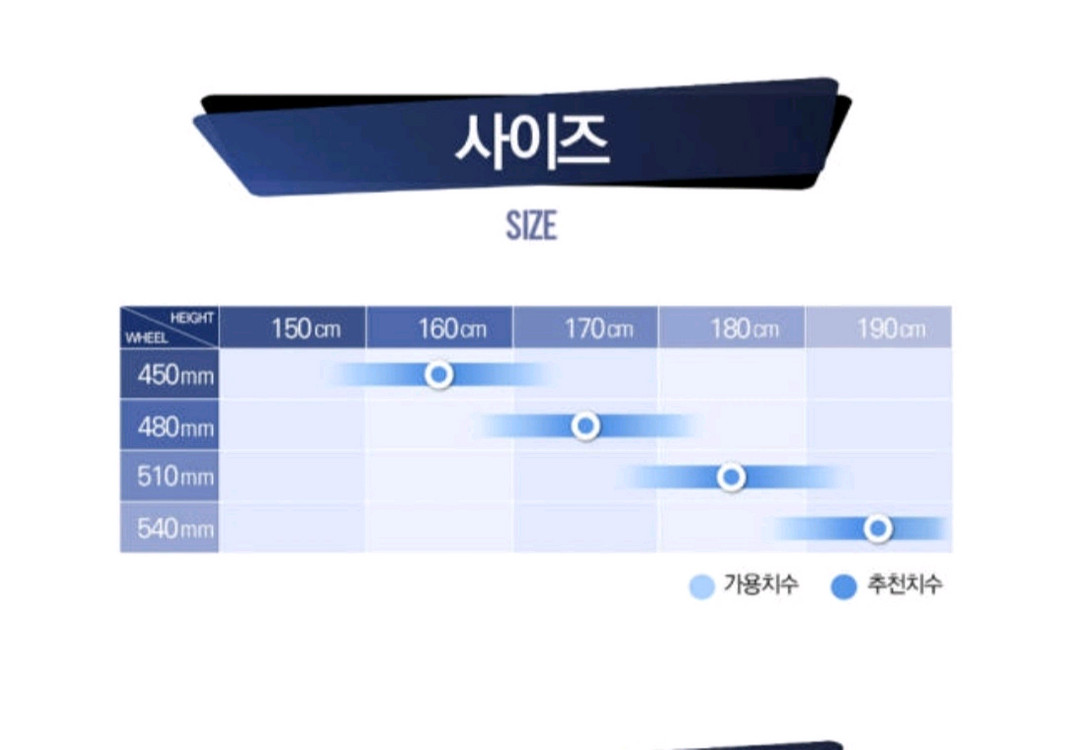 트위터 그래블 v3 PRO RS24 완전유압 DISC 풀카본 카본일체형 핸들바 이미지