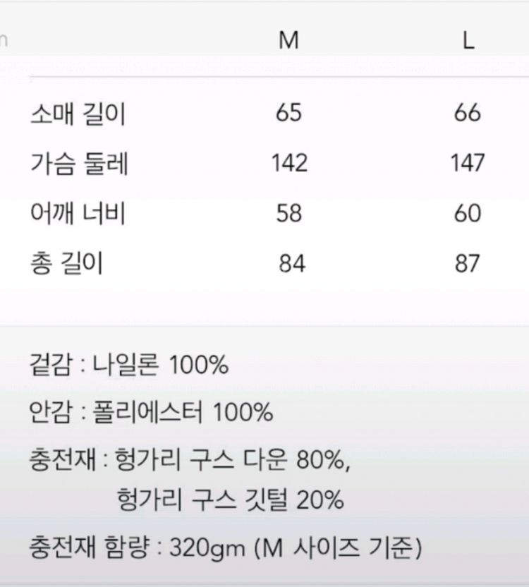 루트파인더 한라산 구스다운 패딩 그린 M 사이즈 100-105목 뒷쪽 약간의 변색 있습니다.상태는 좋은편입니다.안전--4