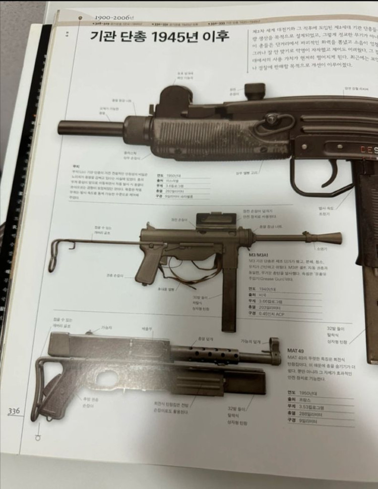 무기 대백과사전--4