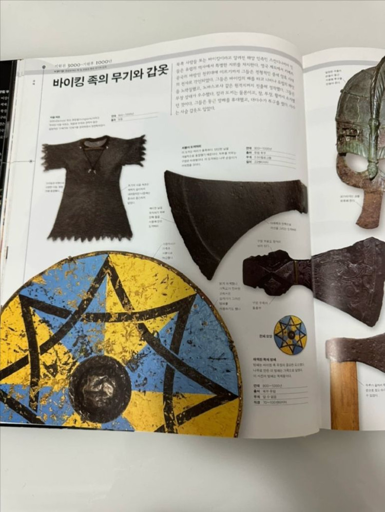 무기 대백과사전--5