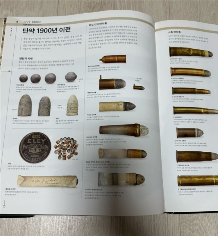 무기 대백과사전--6