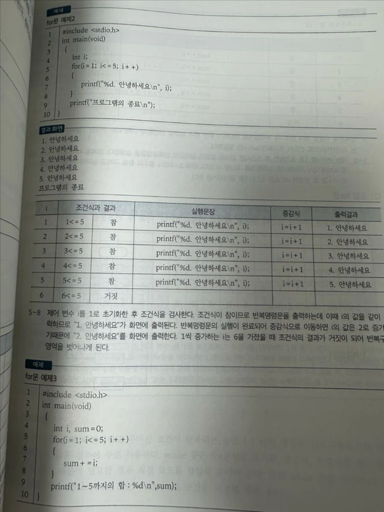 독학사2단계 컴퓨터공학 이미지