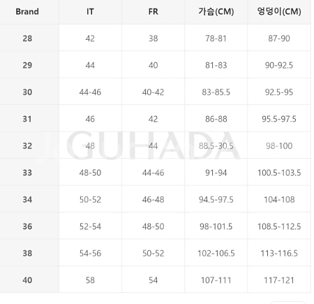 [ 29 ] 23ss 스톤아일랜드 와펜패치 카고팬츠 밴딩 블랙--6