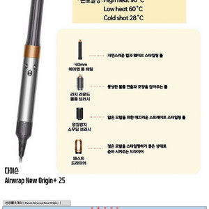 [미개봉 신 상품 새상품]다이슨 에어랩 뉴 오리진 플러스 Y25 이미지