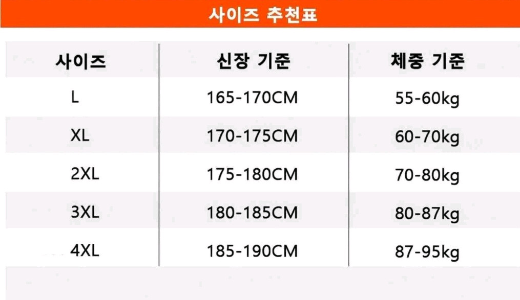 겨울 남자여성 방 방풍 보온 상하의 세트 방한복 기모 아웃도어 혹한기 작업복 낚시복 캠핑복 동계방한복 색상 블랙 그 이미지