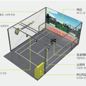 테니스팟(Tennispot)중고 풀세트 급매 (2대보유) 이미지