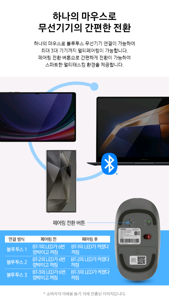 삼성 무소음 블루투스 무선 마우스 SM-B1500Q--3