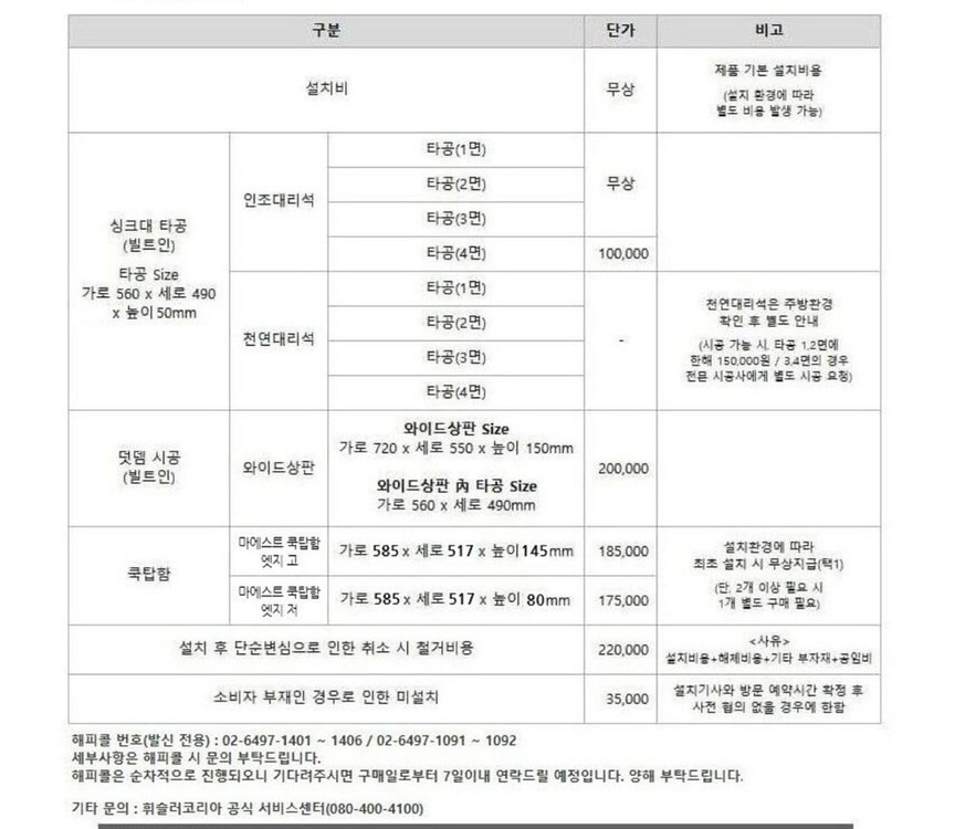 휘슬러 마에스트 포르티스 인덕션 쿡탑 미개봉새제품--5