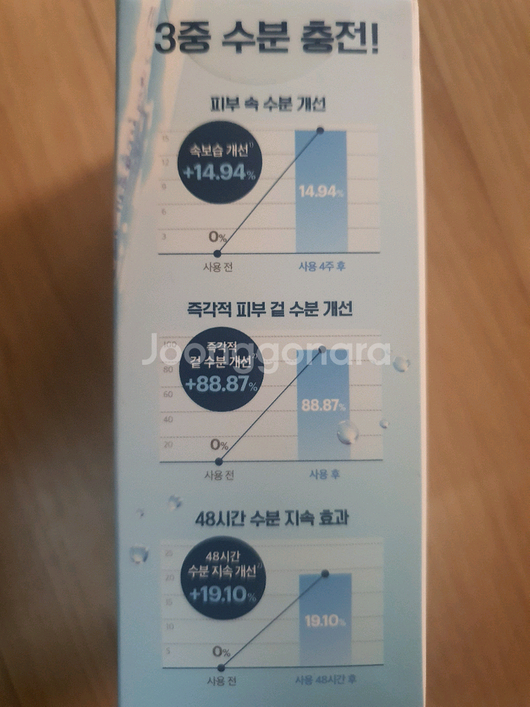 토리든 다이브인 저분자 히알루론산 세럼 리필 기획세트--1