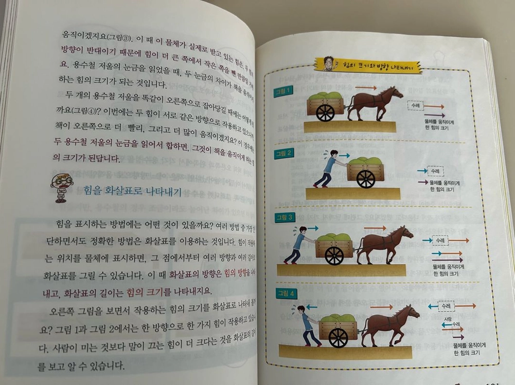 (최상) 8권 초등수학 학습만화.수학동화_수학뒤집기 과학뒤집기 이미지