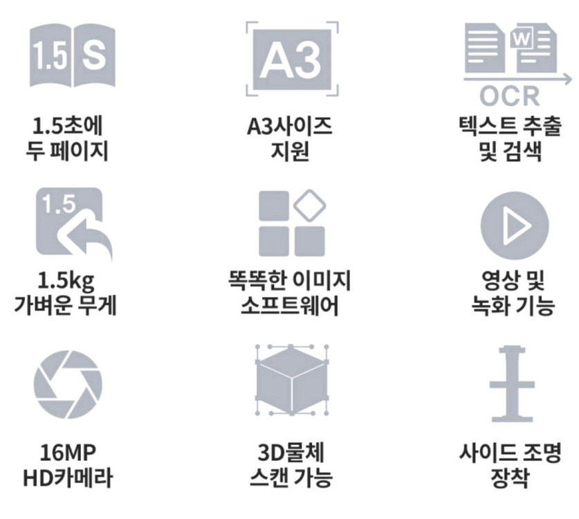 CZUR ET16 Plus 비파괴식 북스캐너, 시저코리아.책.프린트 스캔--2