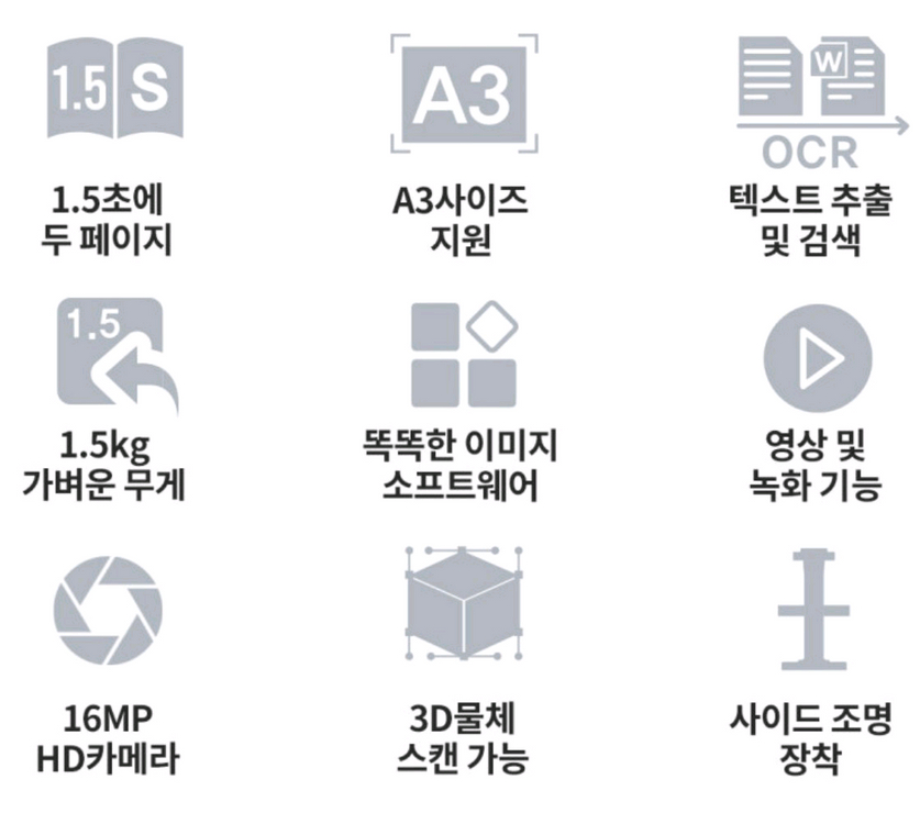 CZUR ET16 Plus 비파괴식 북스캐너, 시저코리아.책.프린트--2