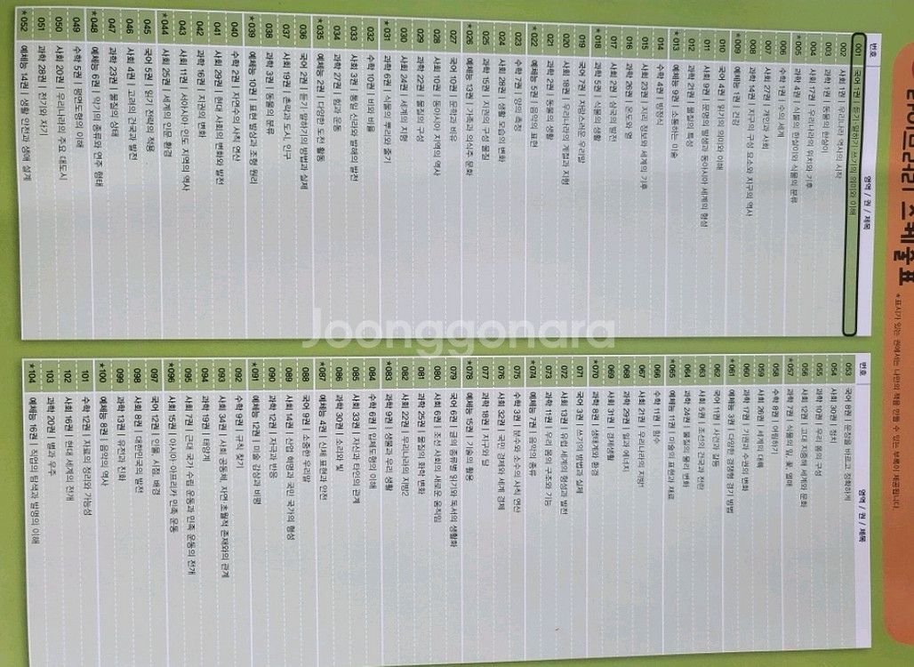 교원 빨간펜 스마트라이브러리 2년치(새교제)--2