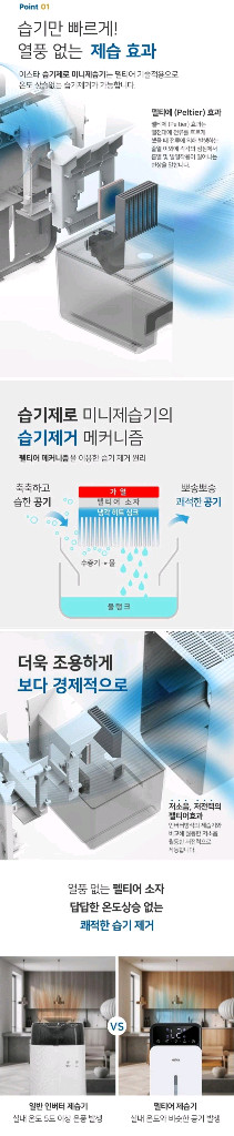 이스타 미니 제습기(새상품) 이미지