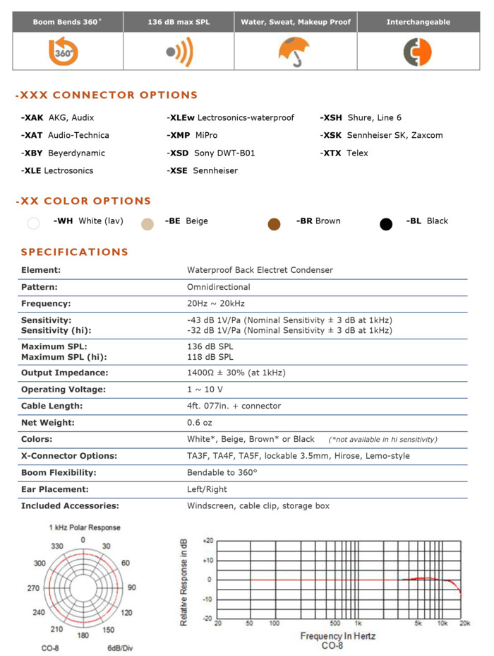 PSA CO8WL 라발리어마이크 개당 가격--5