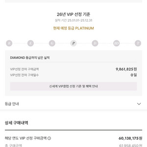 2026년 신세계 VIP 플래티넘 발렛, 어플드림