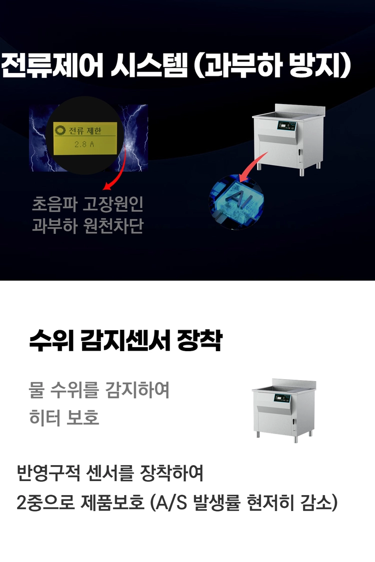 초음파 식기세척기 (최저가 실속형) 이미지