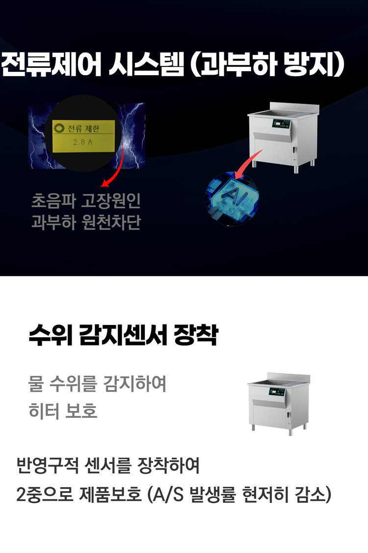 초음파 식기세척기 (최저가 실속형)--3