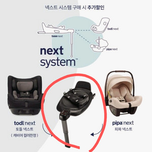 뉴나 넥스트 베이스 구합니다.