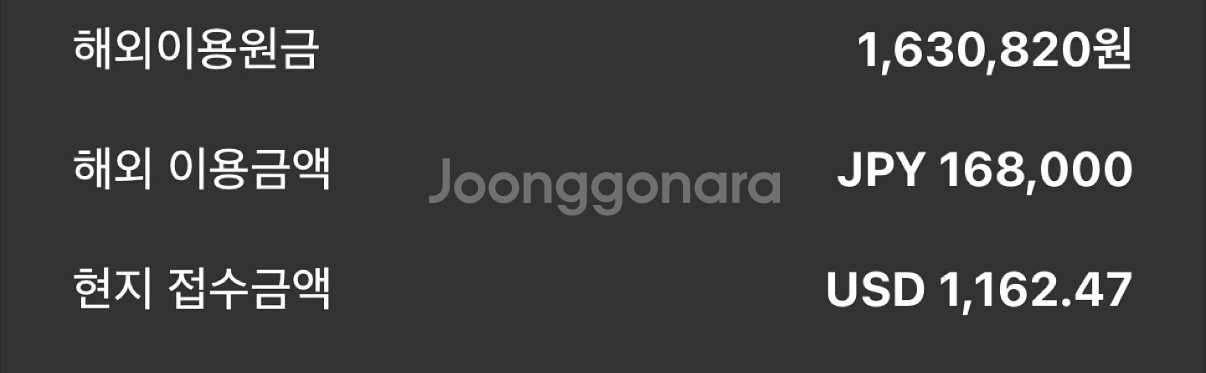 루이비통 LV 테일러 목걸이 M02027--5