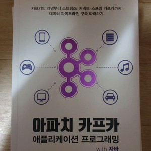 아파치 카프카 애플리케이션 프로그래밍