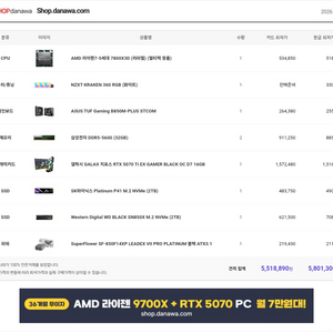 7800x3d 5070ti 64g 4tb