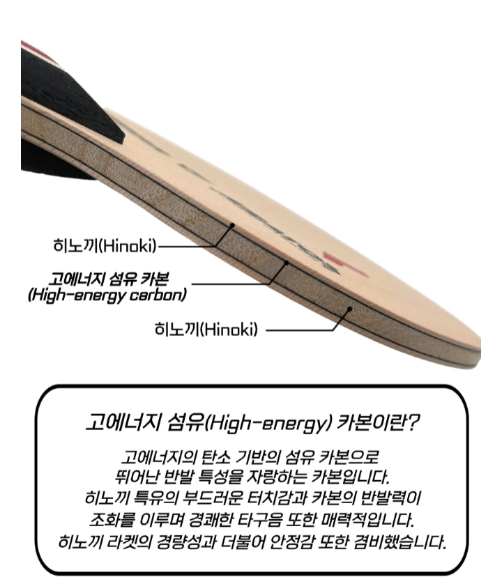 인기)NEW 티바 크라토스 히노키카본 FL ST평균85g 국내산132000원 무배 이미지