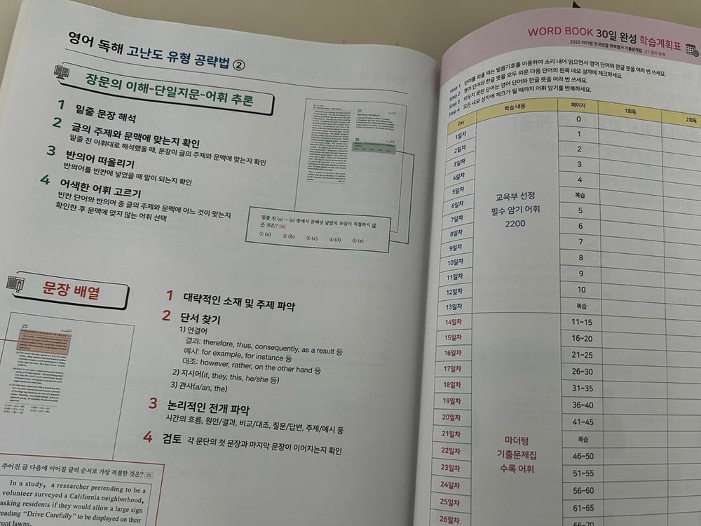 (새책) 고등 선행 마더텅 전국연합 학력평가 기출문제집 이미지