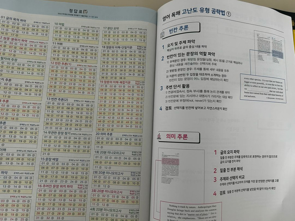 (새책) 고등 선행 마더텅 전국연합 학력평가 기출문제집 이미지