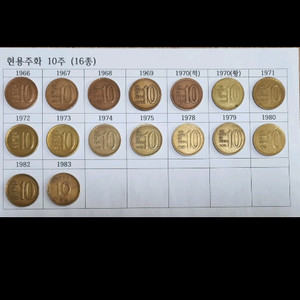 1966년부터 10원짜리 16종 정리 이미지