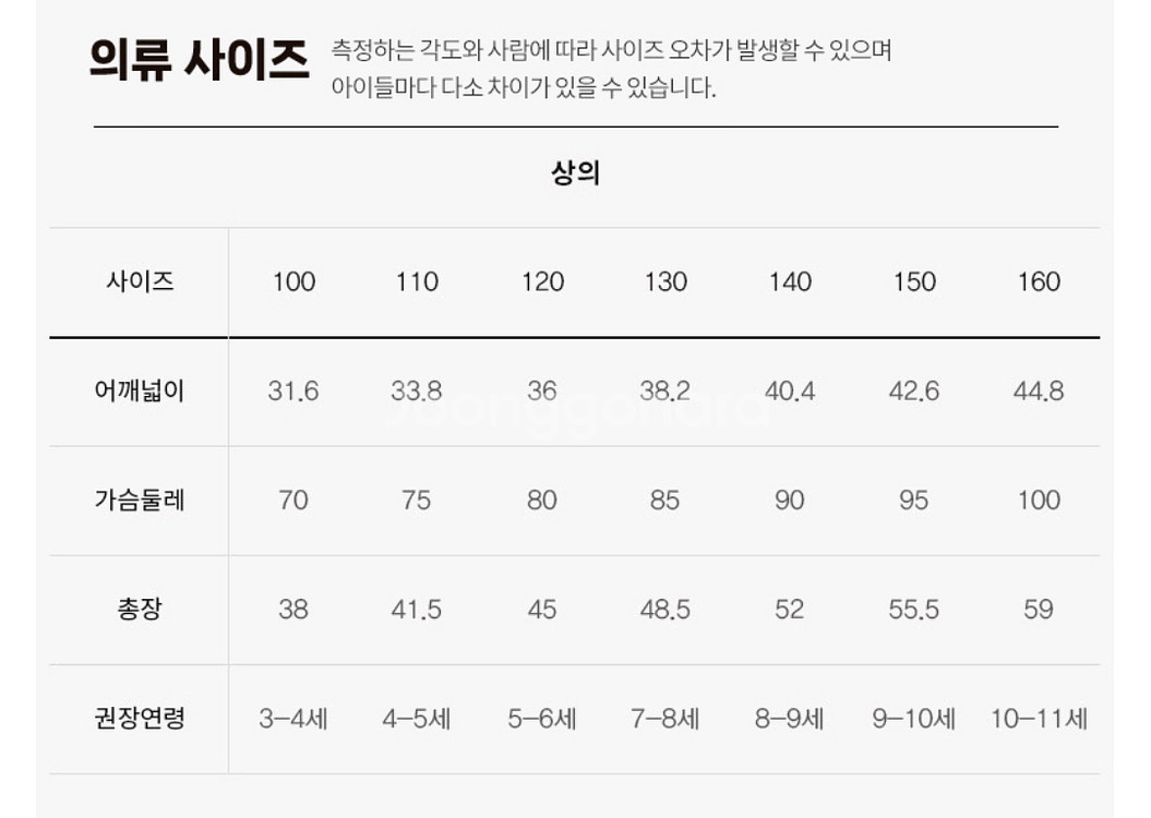 뉴발란스키즈 트리하우스 스웻셔츠 맨투맨 핑크 130 판매합니다.--9