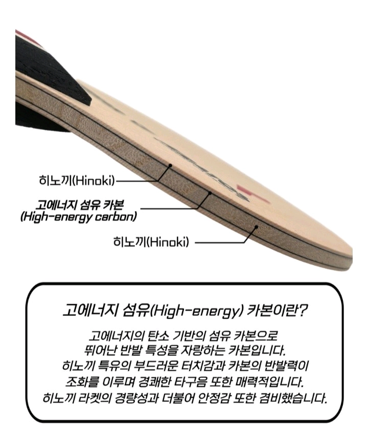 인기)NEW 티바 크라토스 히노키카본 FL ST평균85g 국내산최저135000할인93000 택4000Gu37537P 이미지
