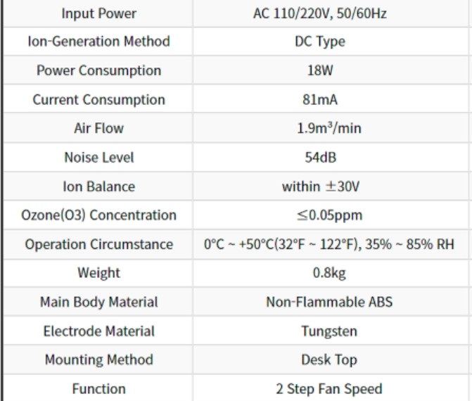 이온 블로워 SBL-18 정전기 제거 선재하이테크--7