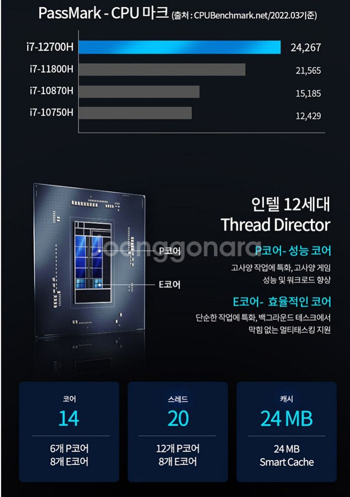 [15.6인치] RTX3070 어로스 게이밍 노트북--4