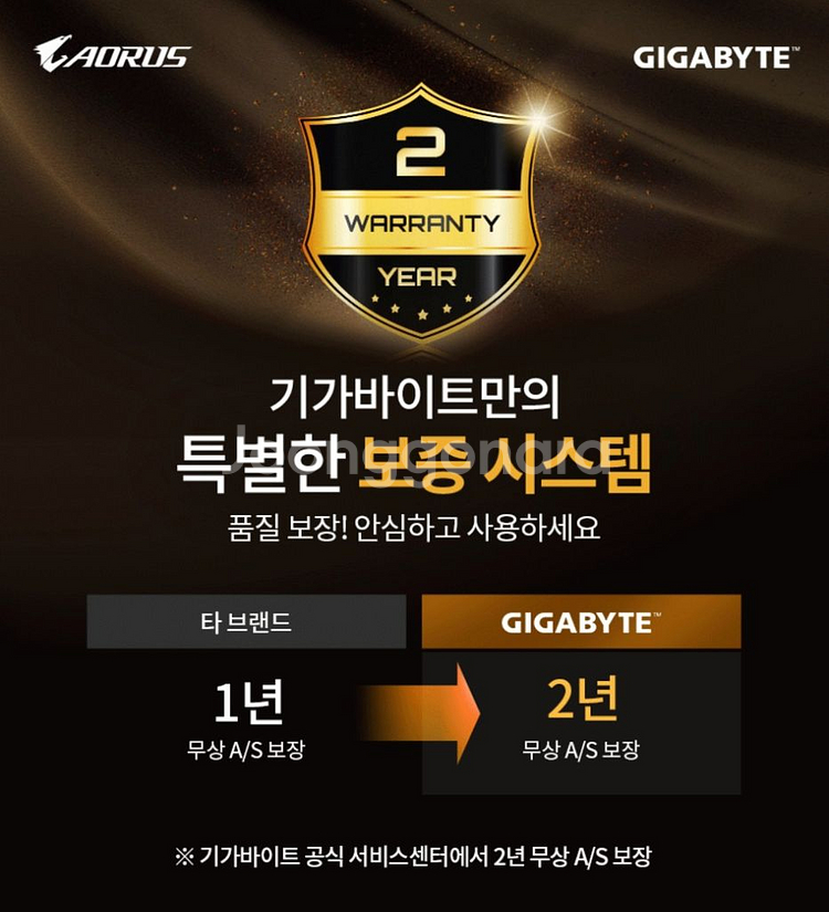 [15.6인치] RTX3070 어로스 게이밍 노트북--7