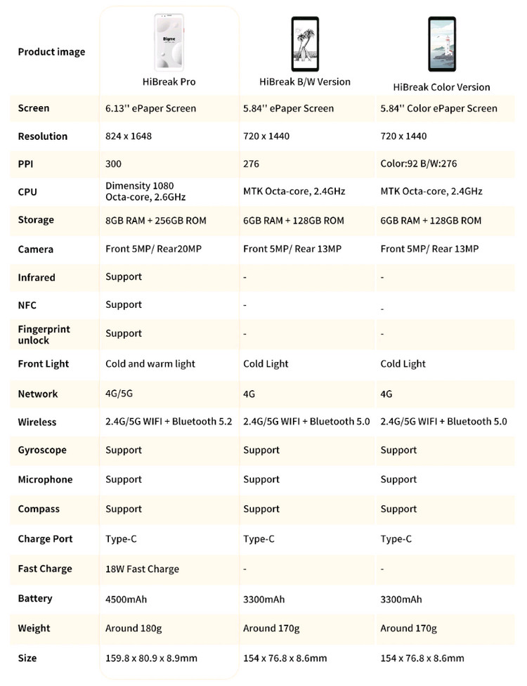 2025년형 최신 눈편한 E-Ink 디지털디톡스 스마트폰 Bigme HiBreak Pro--4