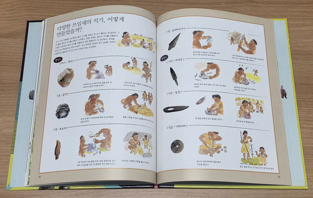 [웅진북클럽] 타임캡슐 세계역사 전집 40권--5