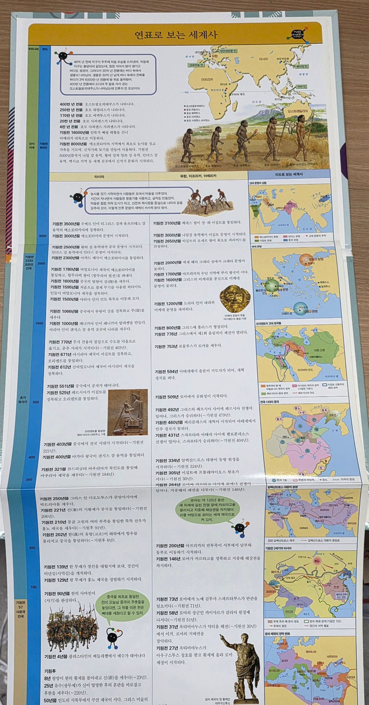 [웅진북클럽] 타임캡슐 세계역사 전집 40권--9